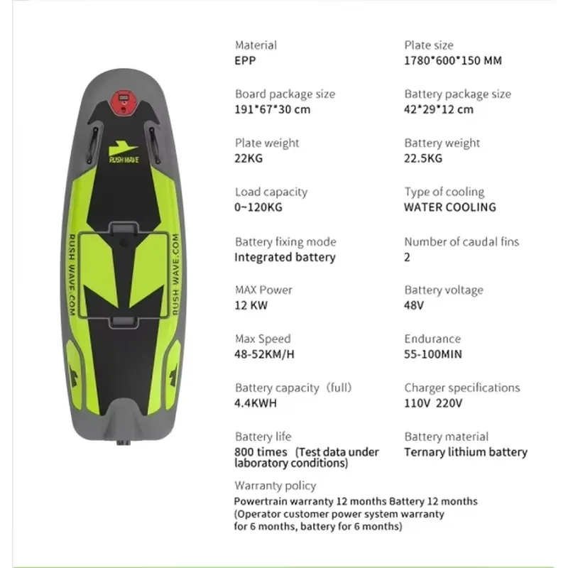 Электрическая доска для серфин – обзор и цена Electric Surfboard Jetboard