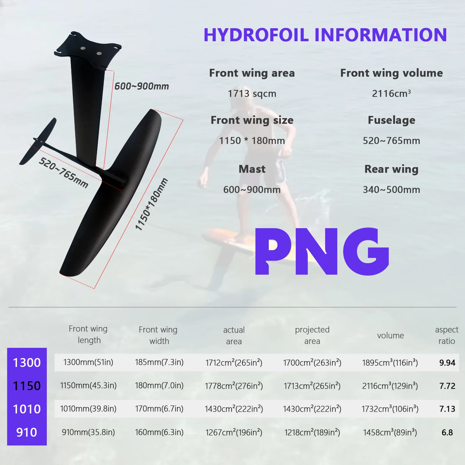 Хит продаж: Комплект для уингф – обзор и цена Efoil Board Foil Wing Carbon