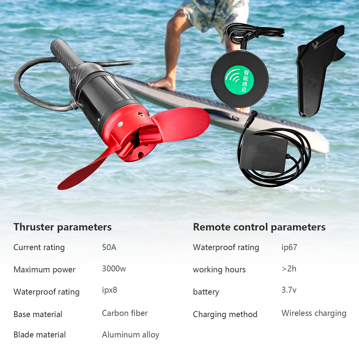 2024 НОВЫЙ 3000 Вт Power Assis – обзор и цена Electric Surfboard 3000W