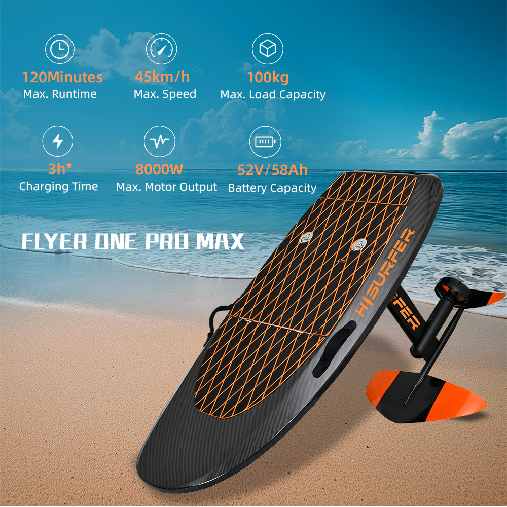 Готов к отправке: Электрически – обзор и цена Efoil Electric Hydrofoil Surfboard