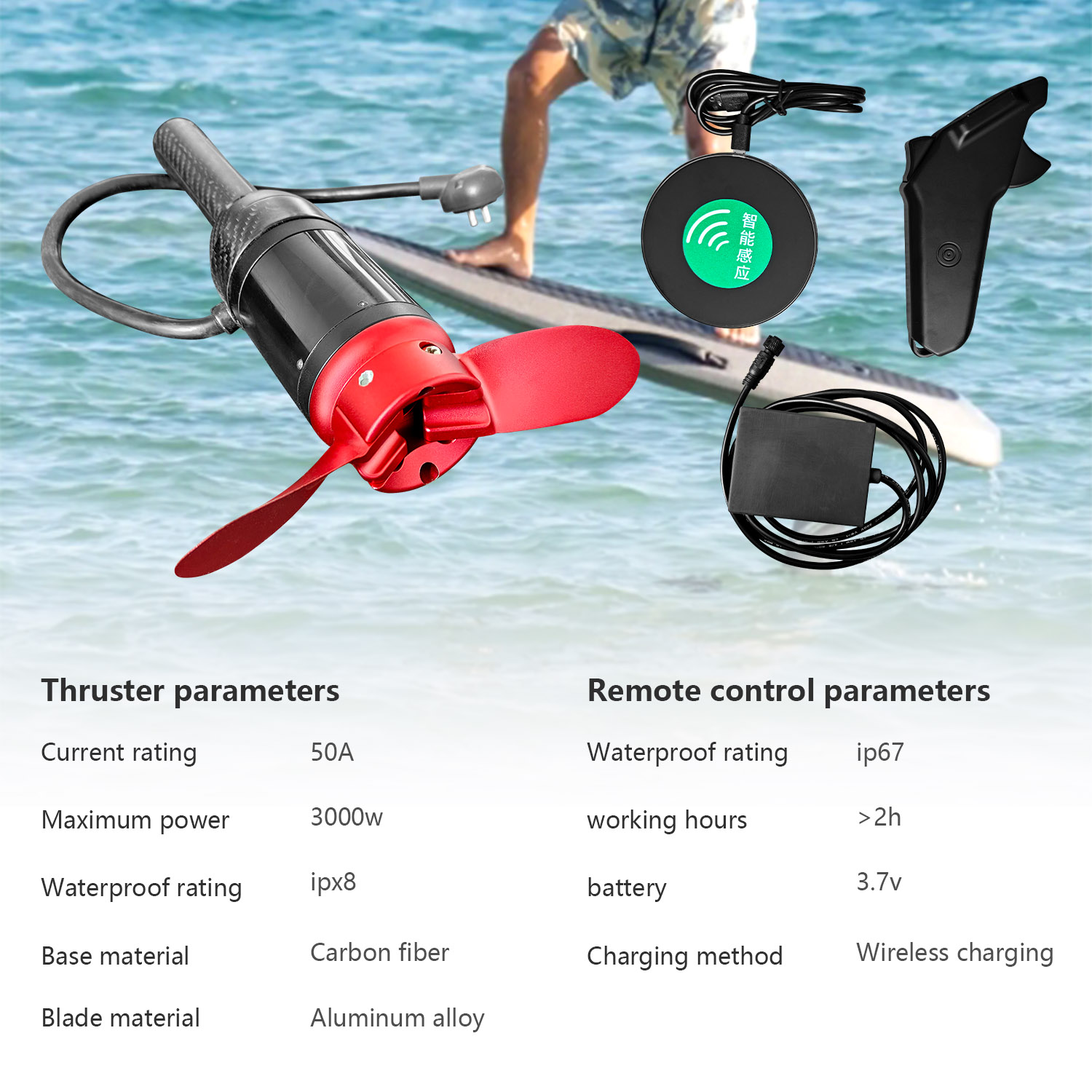 Электрический гидрофойл для во – обзор и цена Electric Surfboard 3000W